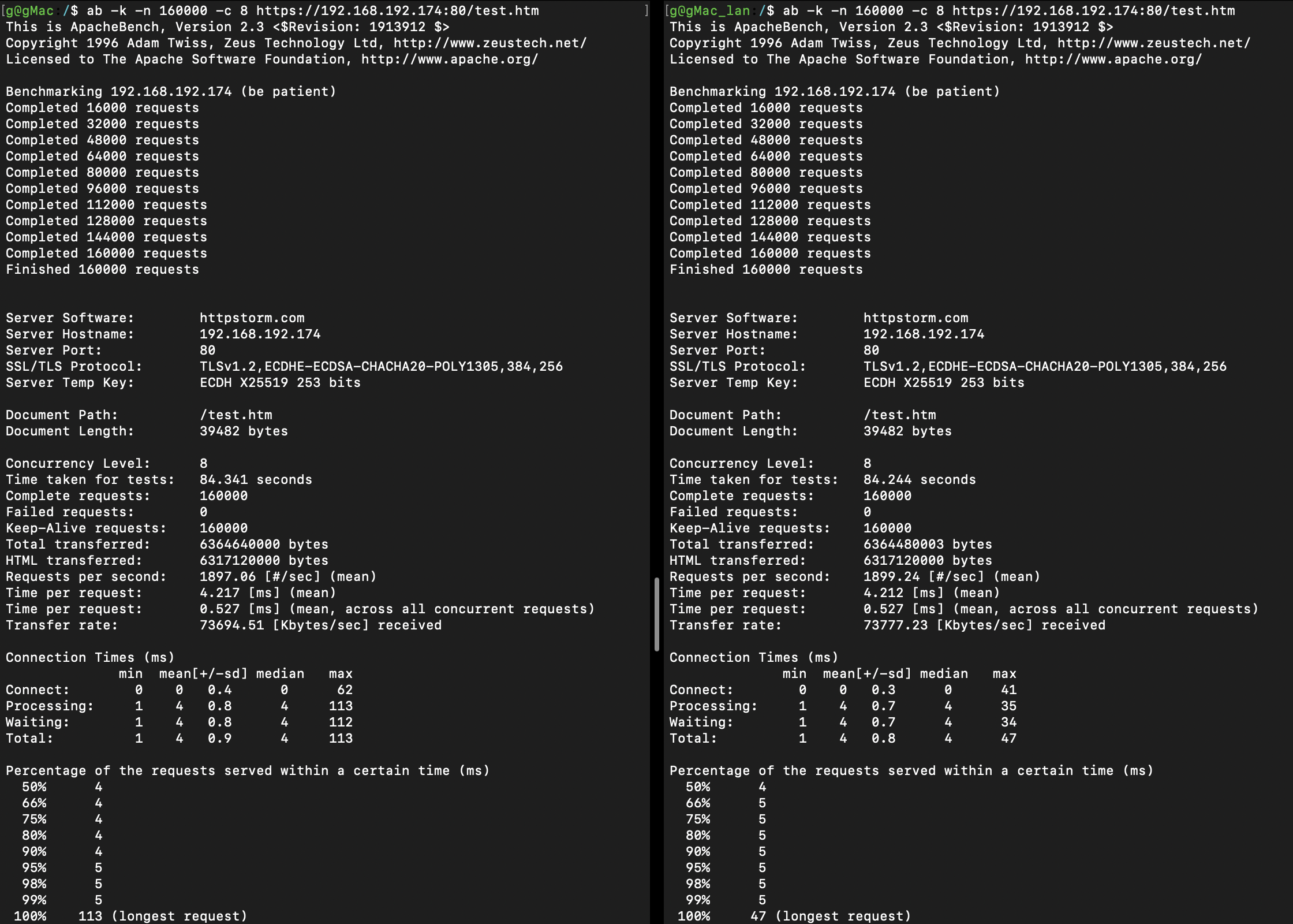 httpstorm.openssl-3.0.16-vs-3.5.0.png