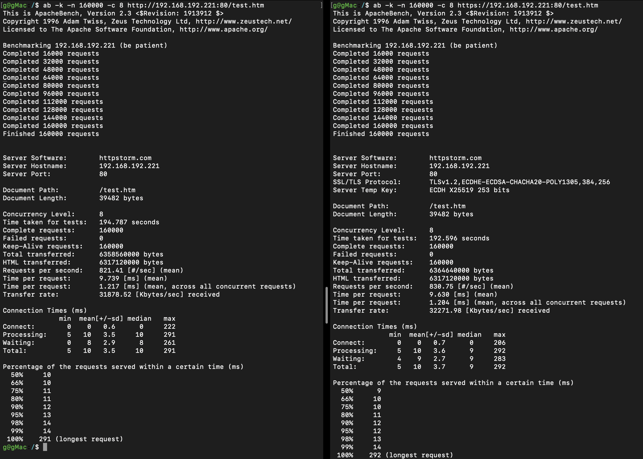 iPhone11.http-vs-3.5.0-wifi.png