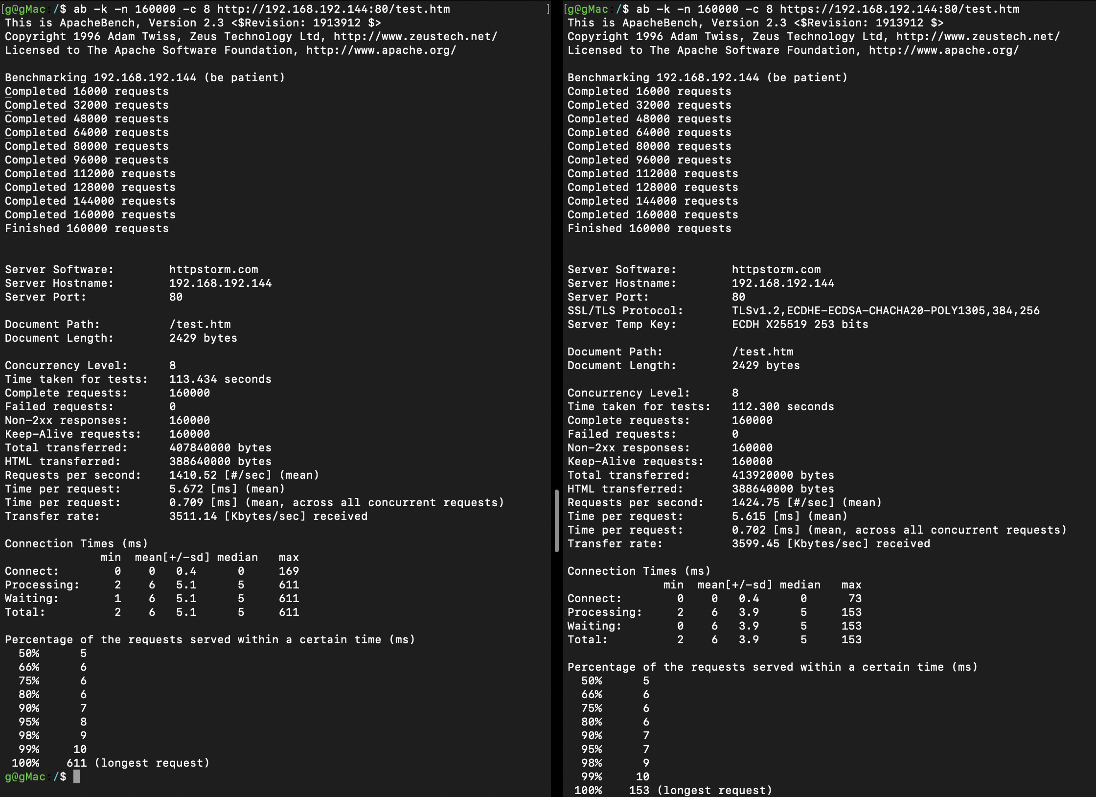 iPhone7.http-vs-3.5.0-wifi.png