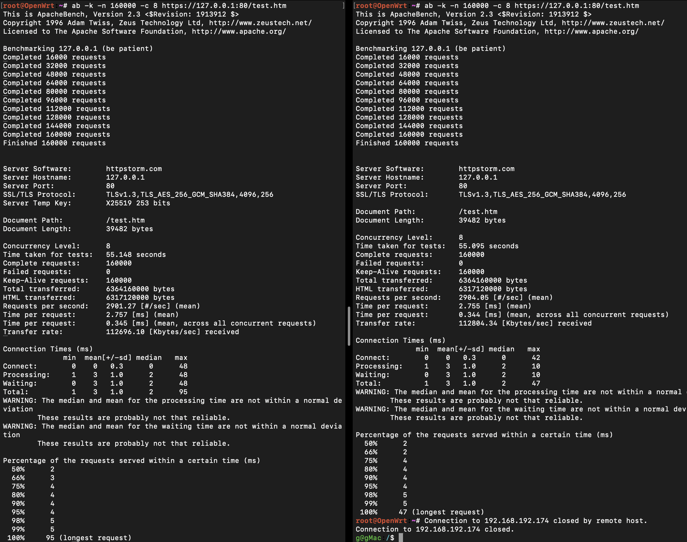 openssl-3.0.16-vs-3.5.0-aes-rsa.png