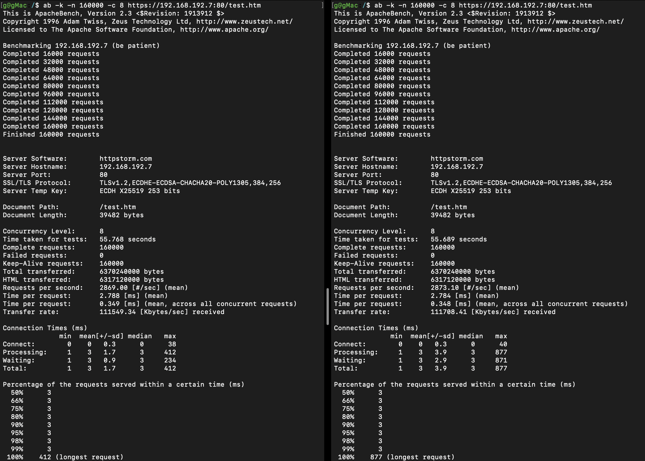 win2003r2-openssl-3.4.1-vs-3.5.0.png