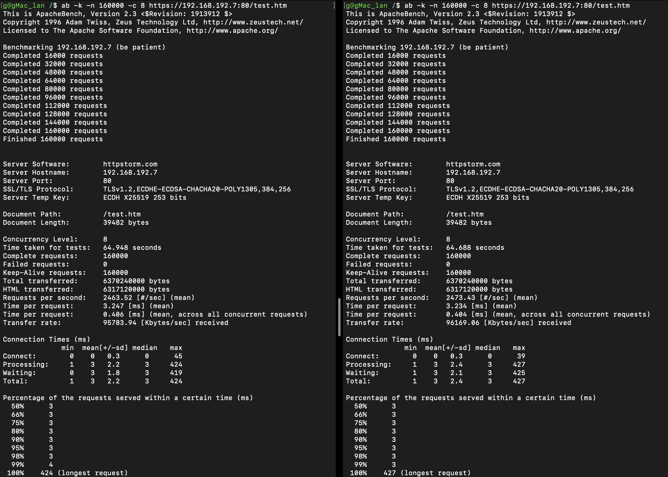 win2008r2-openssl-3.4.1-vs-3.5.0-1g.png